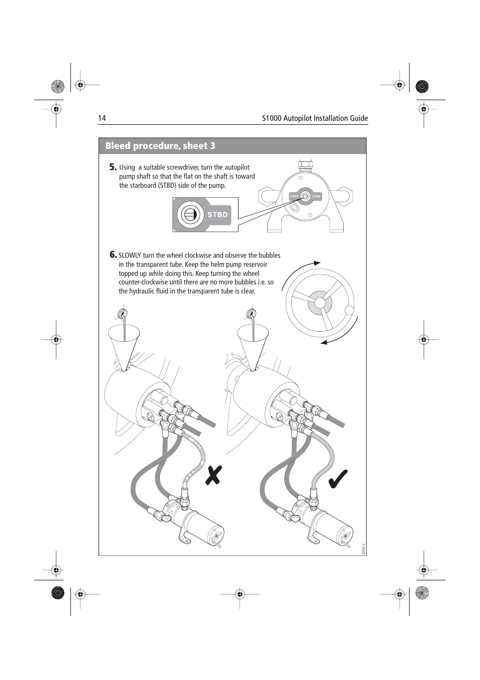 Bleed procedure, sheet 3 6 | Raymarine S1000 User Manual | Page 16 / 36