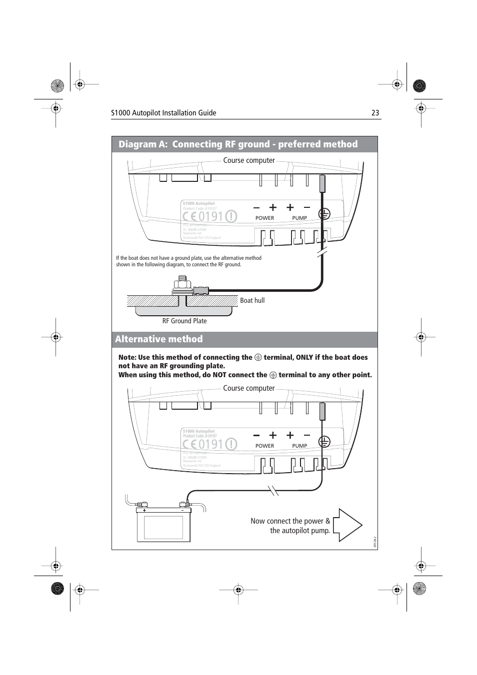 Diagram a: connecting rf ground - preferred method, Alternative method | Raymarine S1000 User Manual | Page 25 / 36