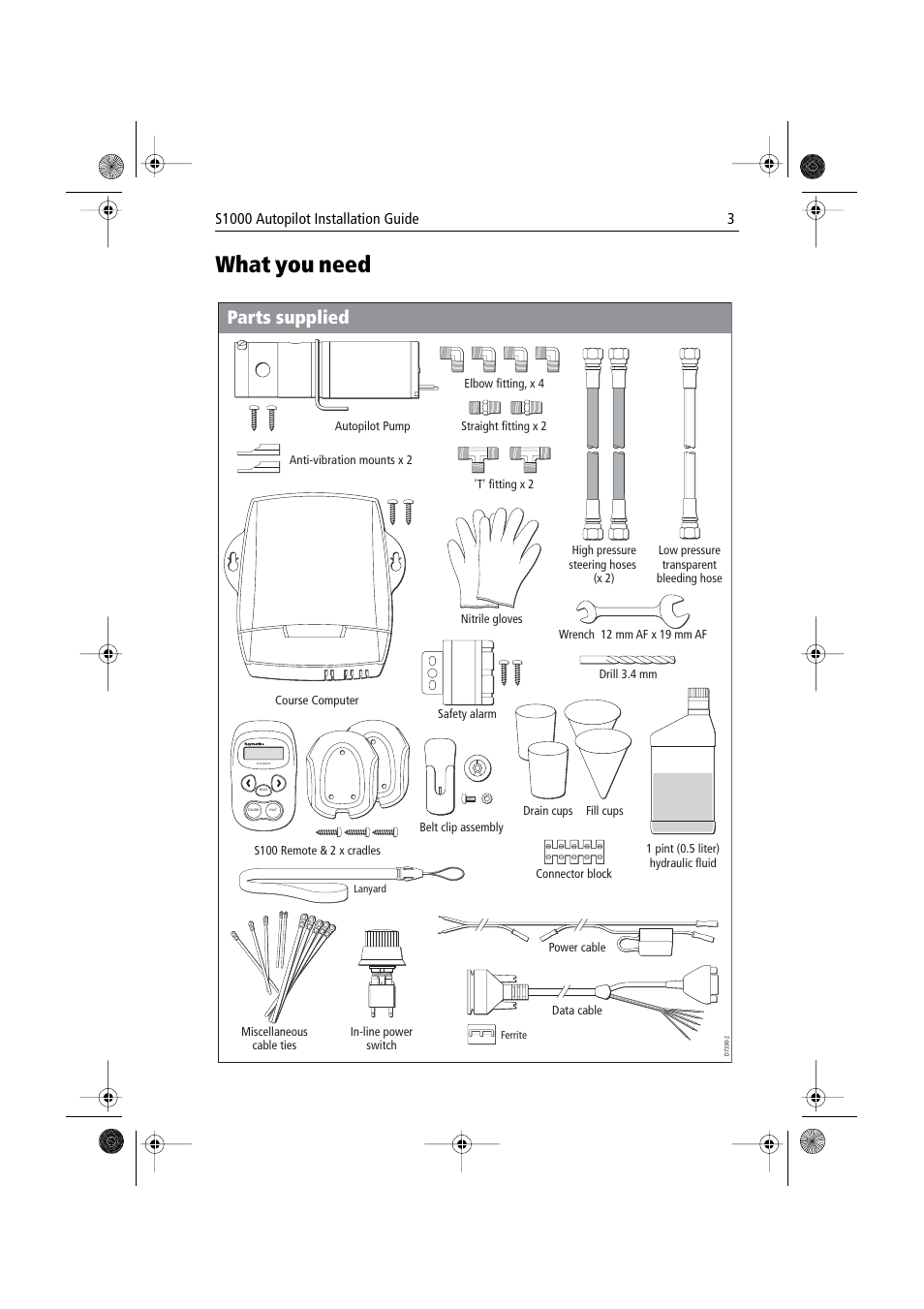 What you need, Parts supplied | Raymarine S1000 User Manual | Page 5 / 36