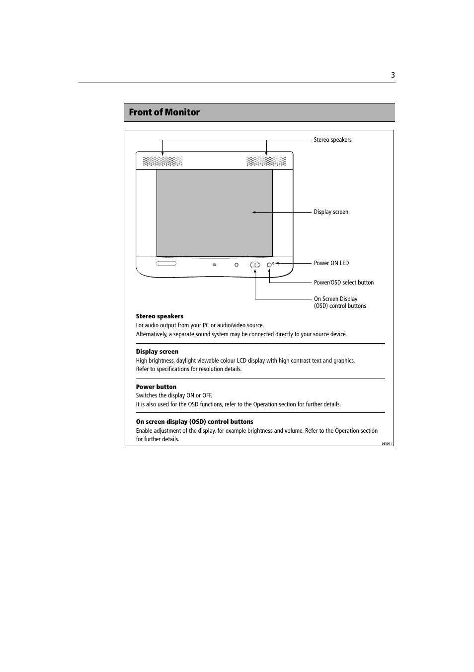 Front of monitor | Raymarine M1500 User Manual | Page 11 / 30