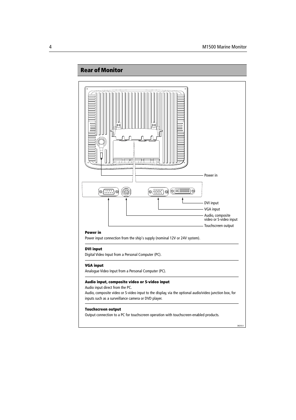 Rear of monitor | Raymarine M1500 User Manual | Page 12 / 30