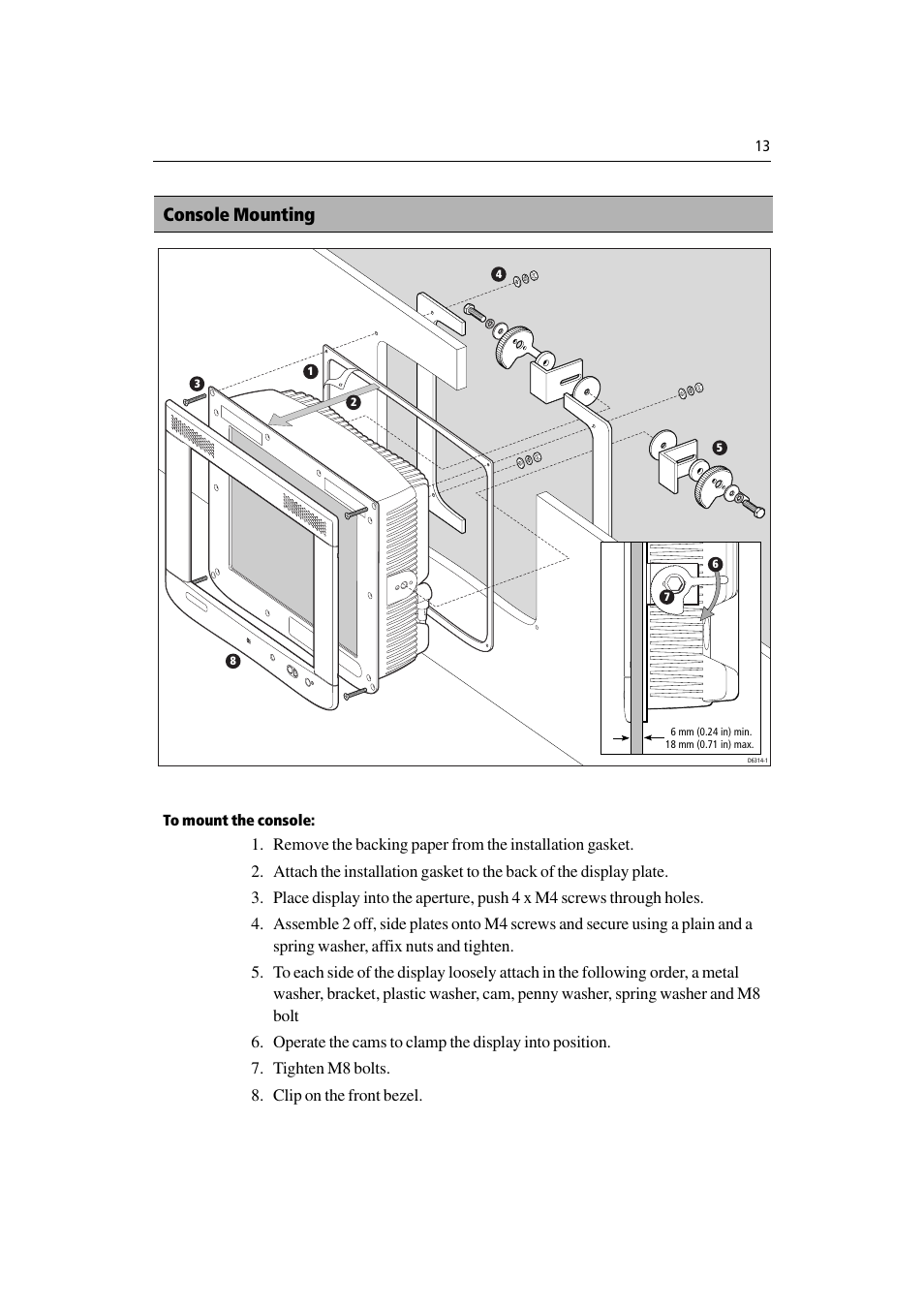 Console mounting | Raymarine M1500 User Manual | Page 21 / 30