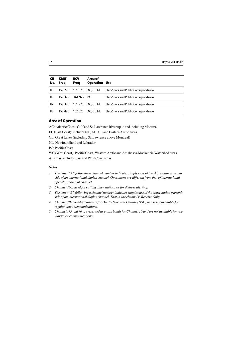 Raymarine Ray54 User Manual | Page 102 / 112