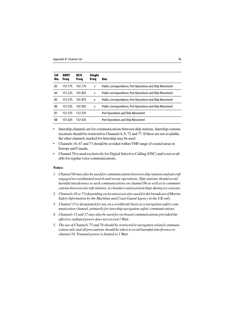 Raymarine Ray54 User Manual | Page 105 / 112