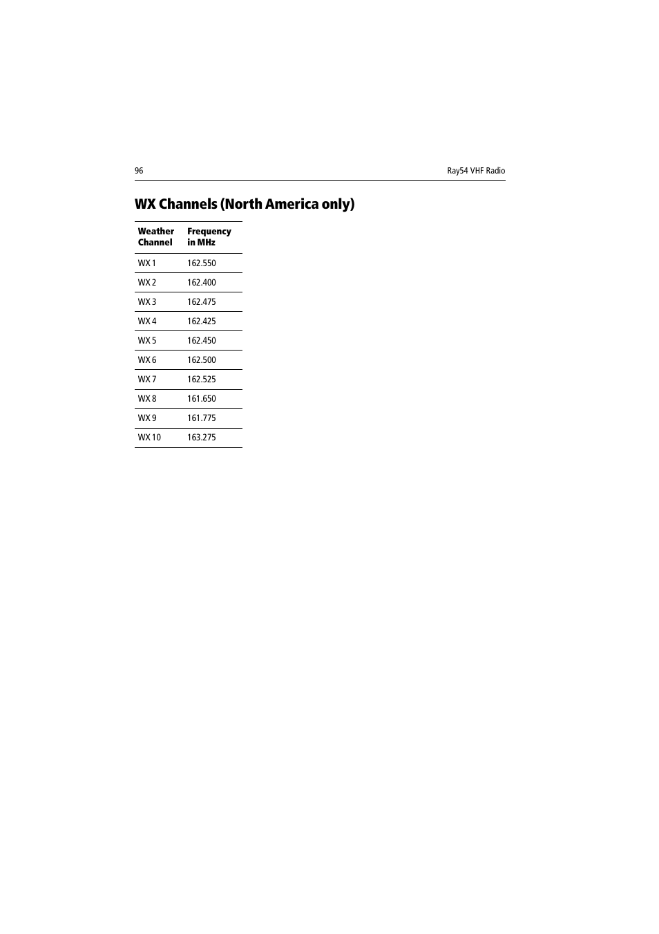 Wx channels (north america only) | Raymarine Ray54 User Manual | Page 106 / 112