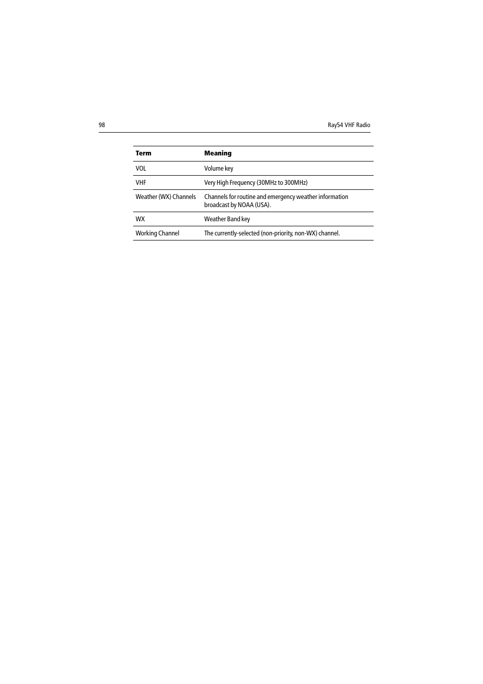 Raymarine Ray54 User Manual | Page 108 / 112
