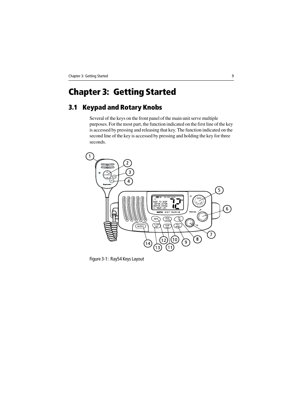 Chapter 3: getting started, 1 keypad and rotary knobs, Figure 3-1: ray54 keys layout | Raymarine Ray54 User Manual | Page 19 / 112