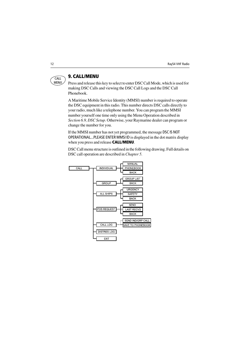 Call/menu | Raymarine Ray54 User Manual | Page 22 / 112