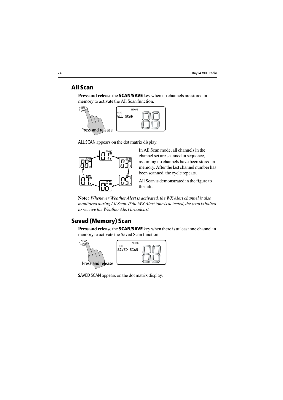 All scan, Saved (memory) scan | Raymarine Ray54 User Manual | Page 34 / 112