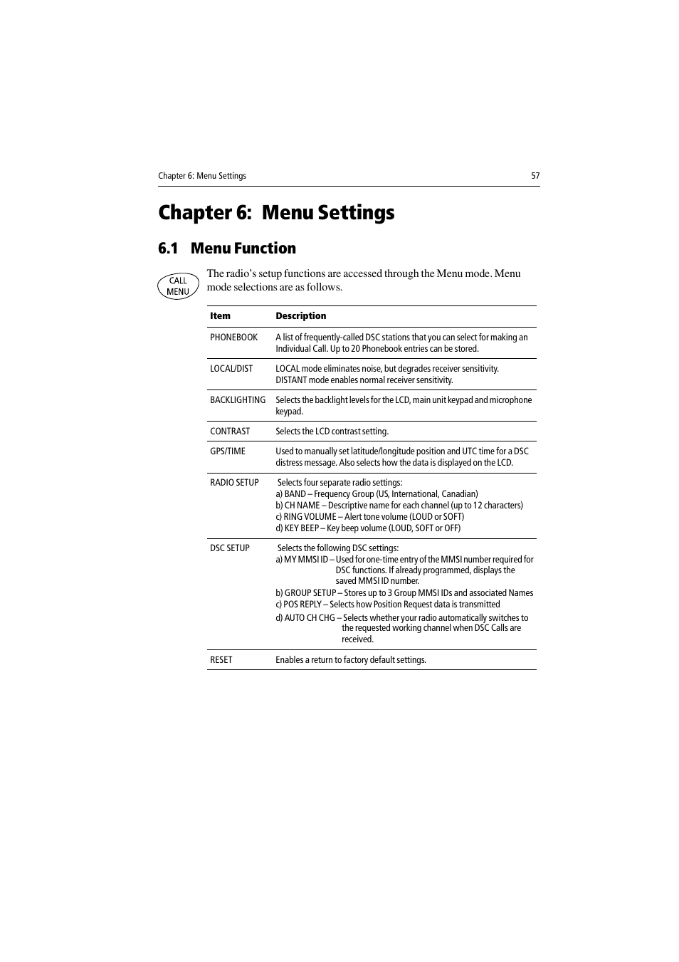 Chapter 6: menu settings, 1 menu function | Raymarine Ray54 User Manual | Page 67 / 112