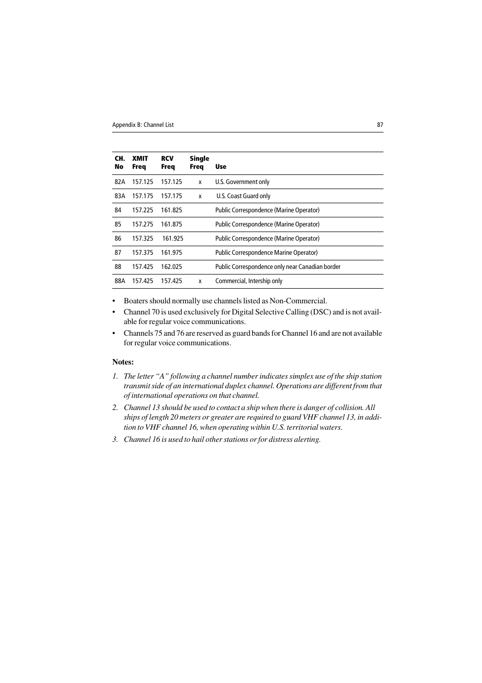 Raymarine Ray54 User Manual | Page 97 / 112