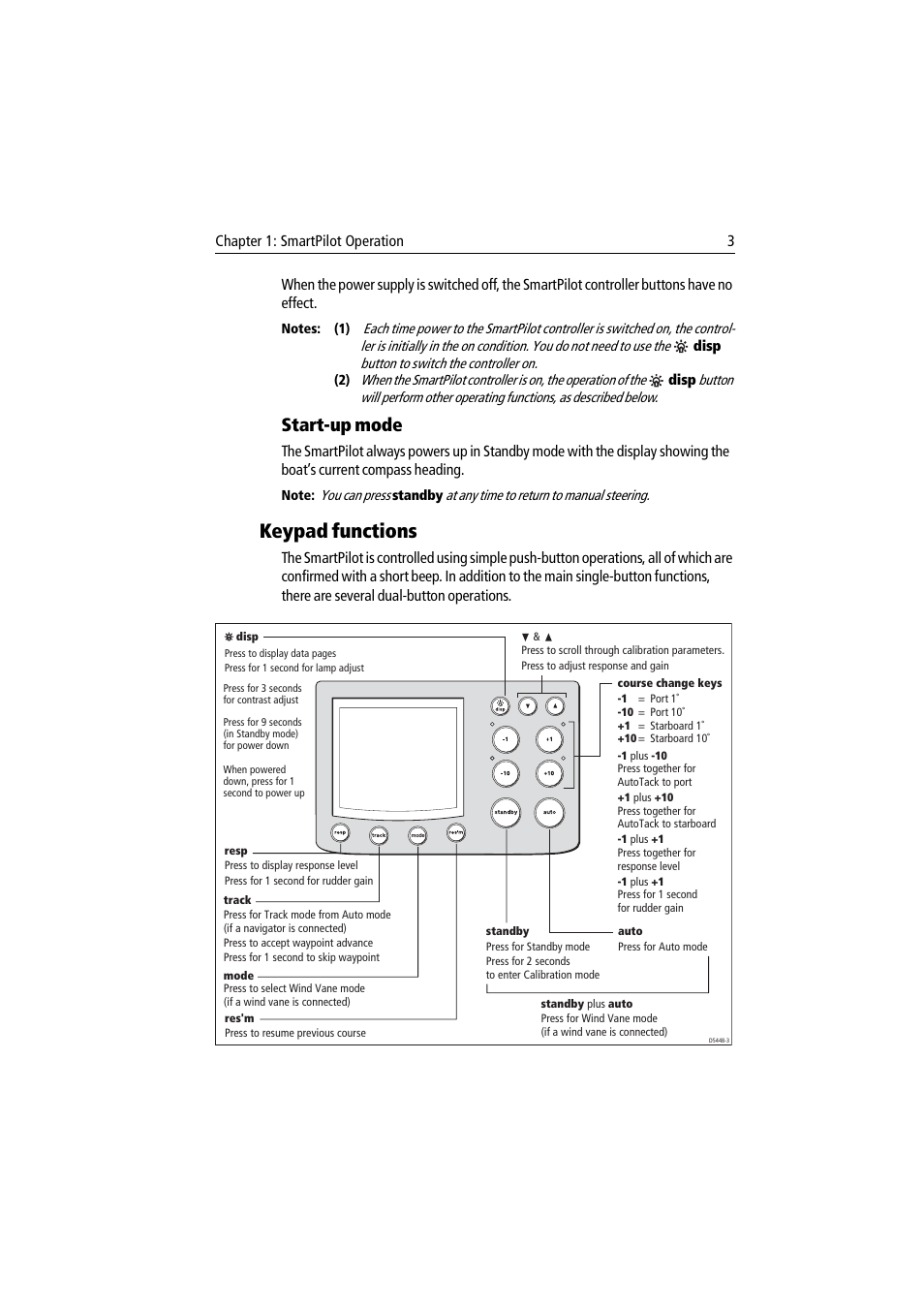 Start-up mode, Keypad functions | Raymarine ST7002 User Manual | Page 13 / 52