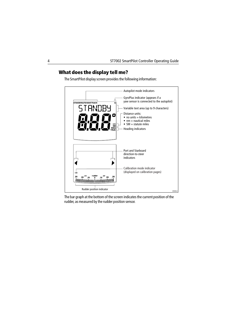 What does the display tell me | Raymarine ST7002 User Manual | Page 14 / 52