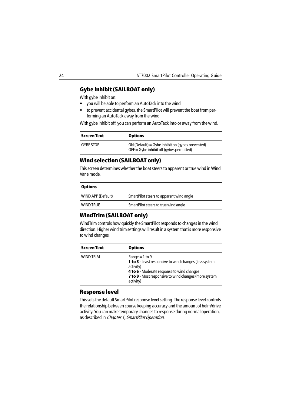 Gybe inhibit (sailboat only), Wind selection (sailboat only), Windtrim (sailboat only) | Response level | Raymarine ST7002 User Manual | Page 34 / 52