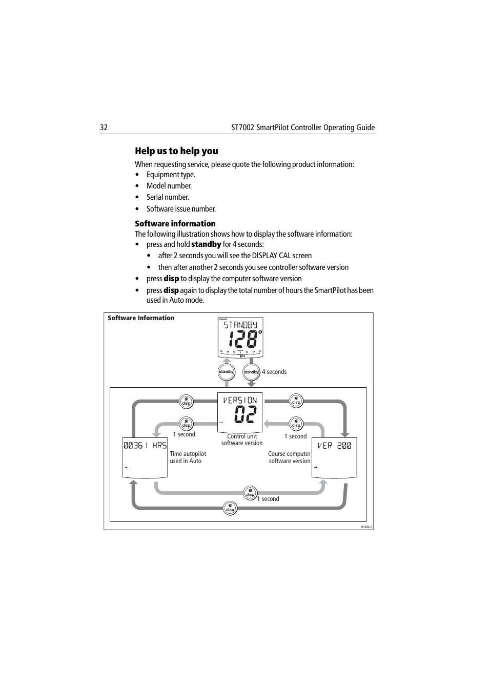 Help us to help you, Software information | Raymarine ST7002 User Manual | Page 42 / 52