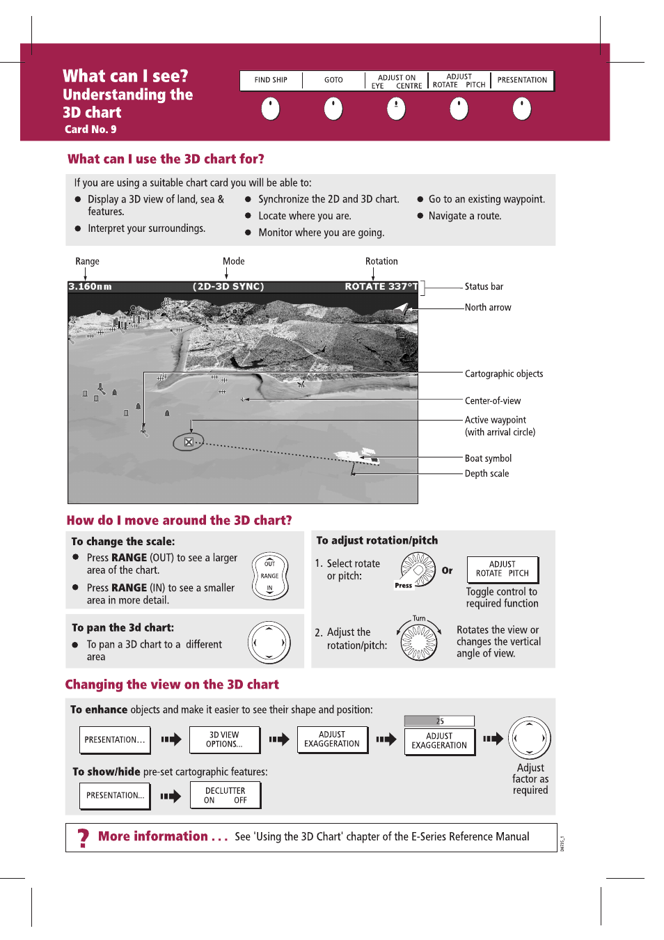 Raymarine GPS Kit User Manual | Page 10 / 24