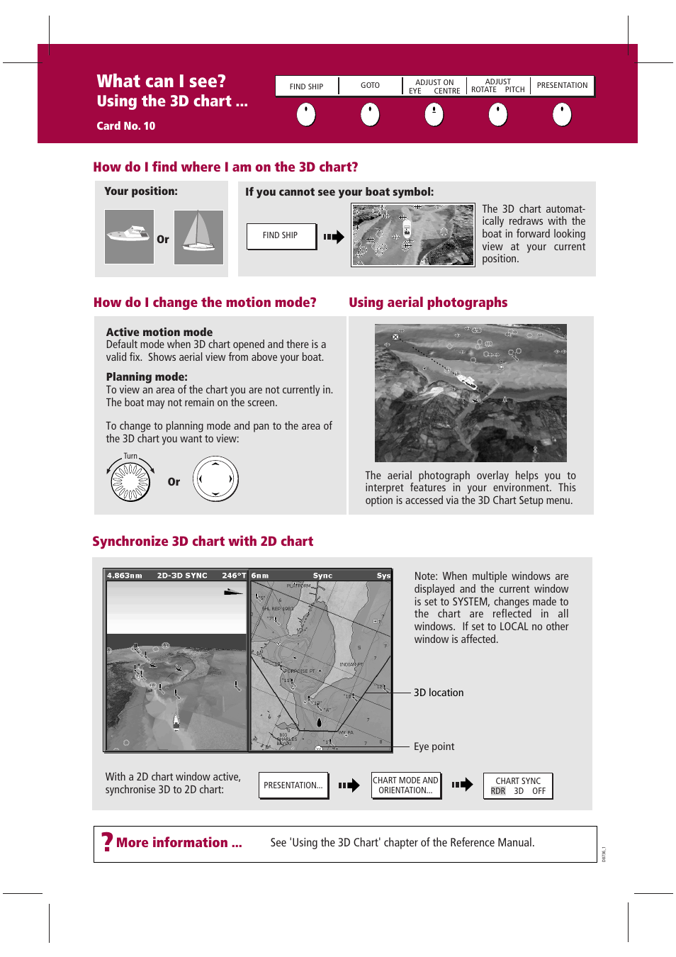 What can i see, Using the 3d chart | Raymarine GPS Kit User Manual | Page 11 / 24