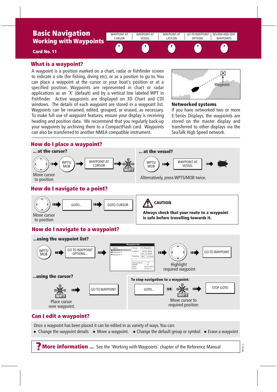 Basic navigation, Working with waypoints, More information | What is a waypoint | Raymarine GPS Kit User Manual | Page 12 / 24