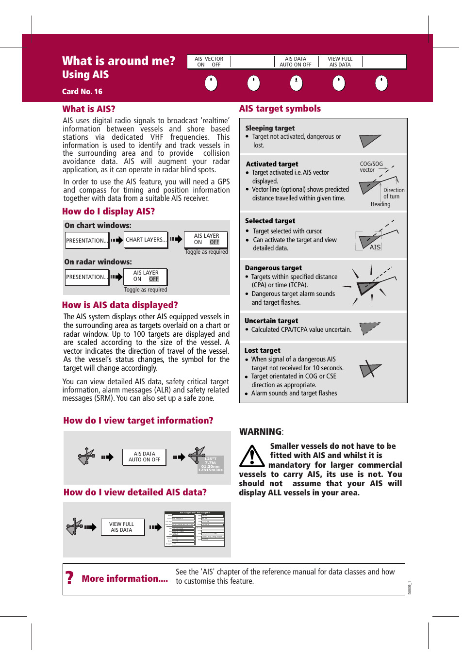 What is around me, Using ais, What is ais | How do i display ais, More information.... how is ais data displayed, Ais target symbols, Warning, On chart windows: on radar windows | Raymarine GPS Kit User Manual | Page 17 / 24