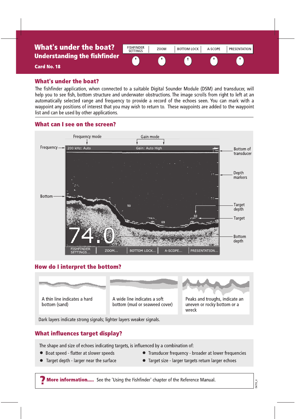 Raymarine GPS Kit User Manual | Page 19 / 24