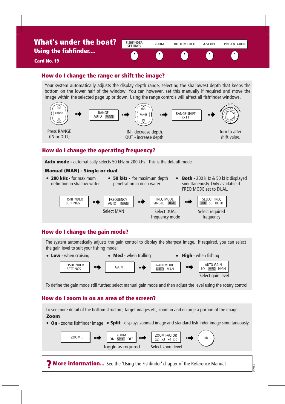 What's under the boat, Using the fishfinder, More information | How do i change the range or shift the image, How do i change the gain mode | Raymarine GPS Kit User Manual | Page 20 / 24