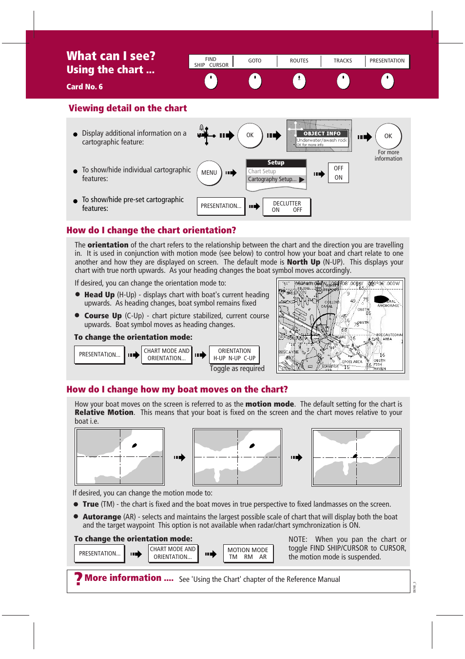 What can i see, Using the chart, More information | How do i change how my boat moves on the chart, How do i change the chart orientation, Viewing detail on the chart | Raymarine GPS Kit User Manual | Page 7 / 24