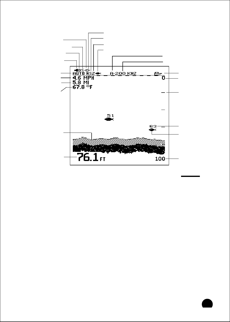 Fishfinder page, Operating instructions | Raymarine 465 User Manual | Page 42 / 107