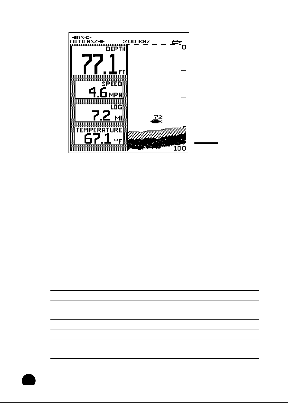 Window page, Operating instructions | Raymarine 465 User Manual | Page 51 / 107