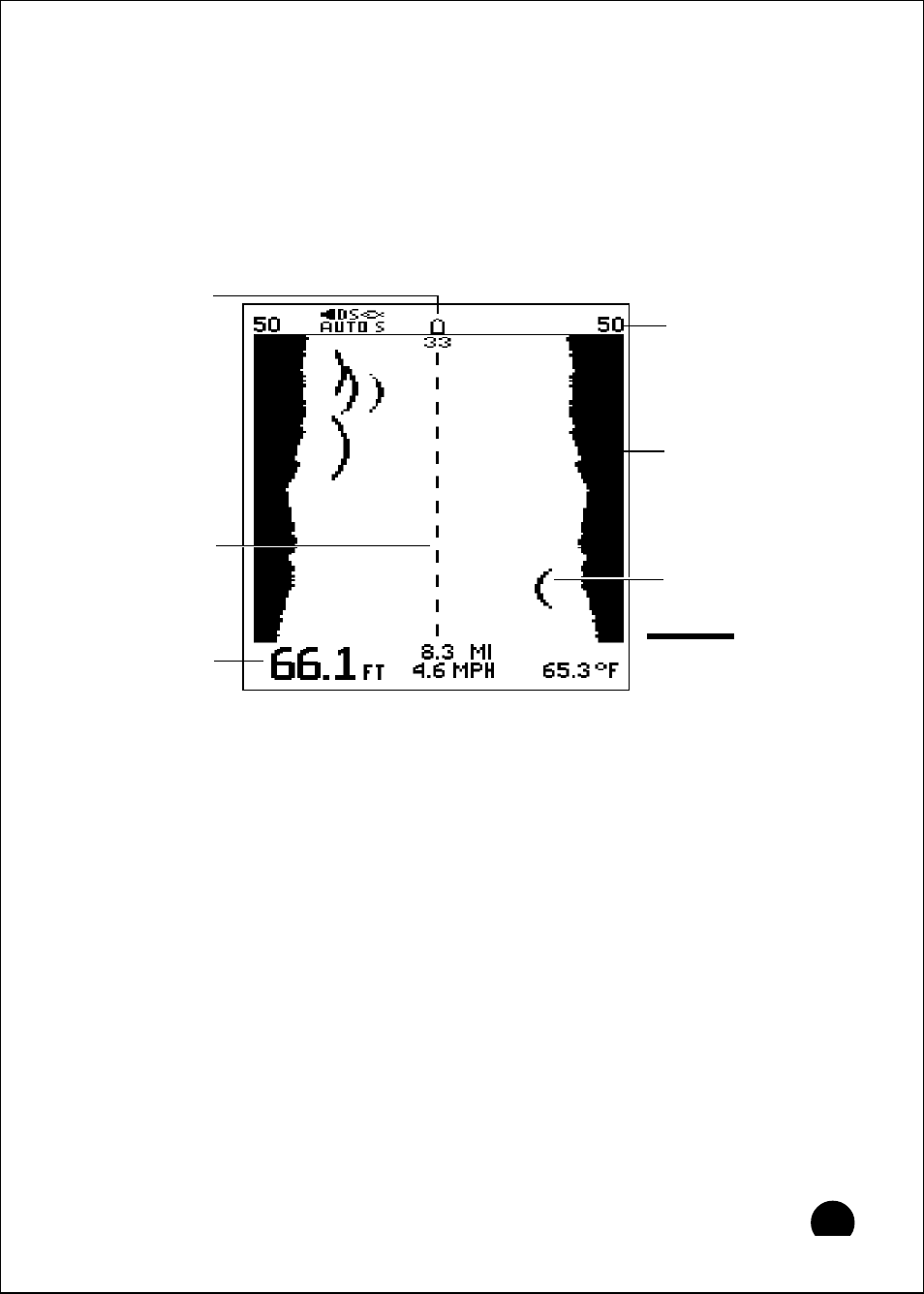 Operating instructions | Raymarine 465 User Manual | Page 54 / 107