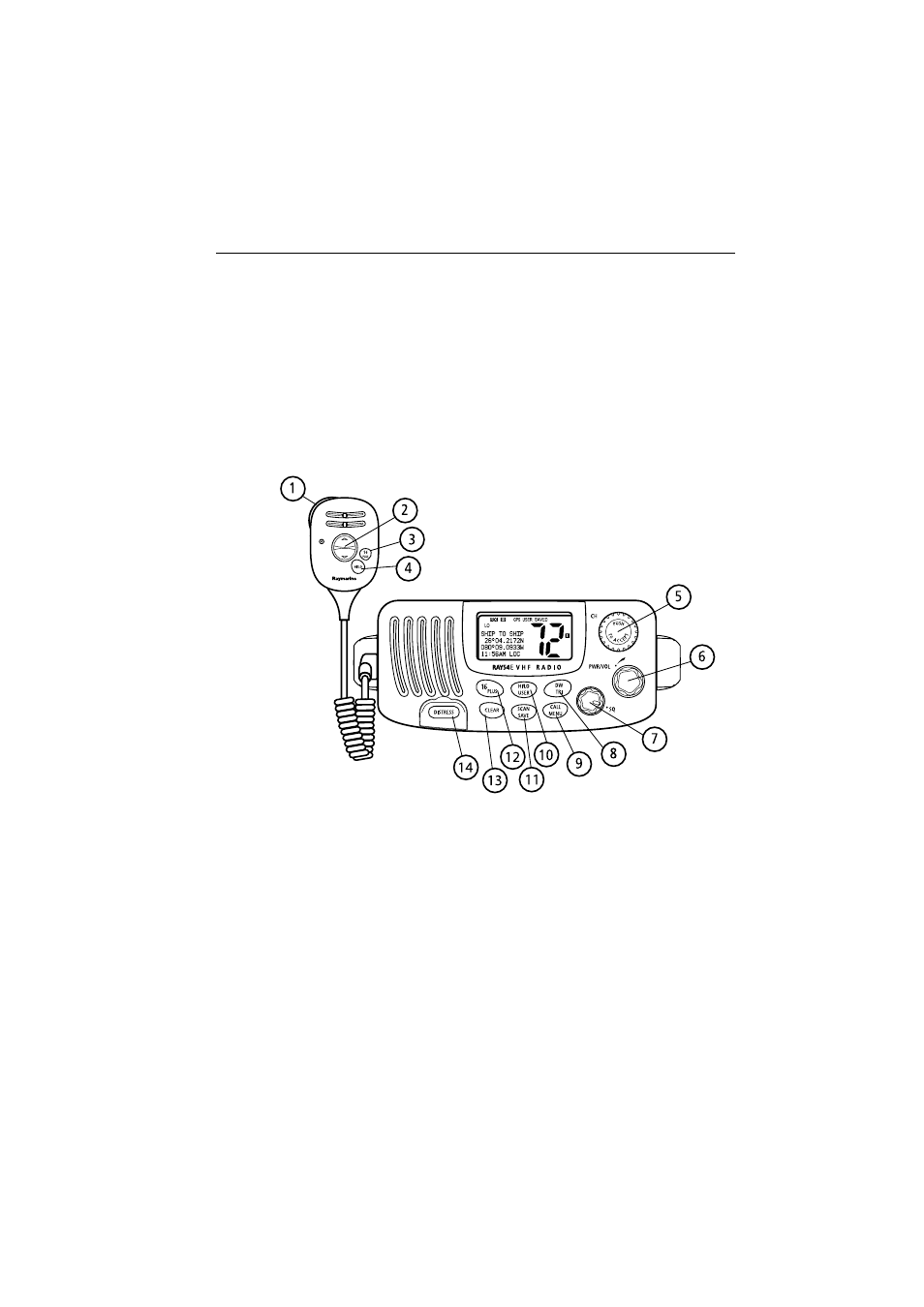 Chapter 3: getting started, 1 keypad and rotary knobs | Raymarine Ray54E User Manual | Page 19 / 116