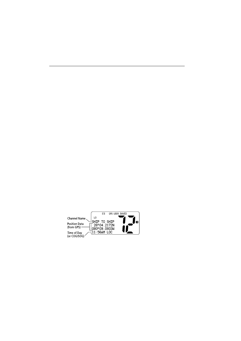 (u i c) channel set, (a) simplex channel, (b) receive-only channel | Channel number, Dot matrix display | Raymarine Ray54E User Manual | Page 26 / 116