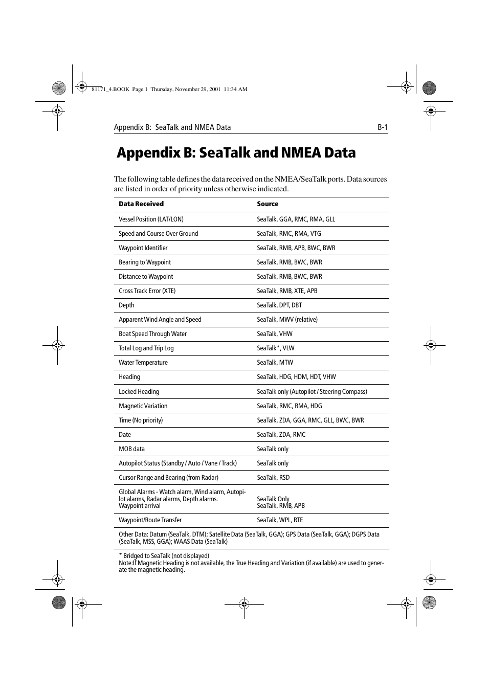 Appendix b: seatalk and nmea data, Appendix b: seatalk and nmea data | Raymarine GPS Plotter User Manual | Page 114 / 131