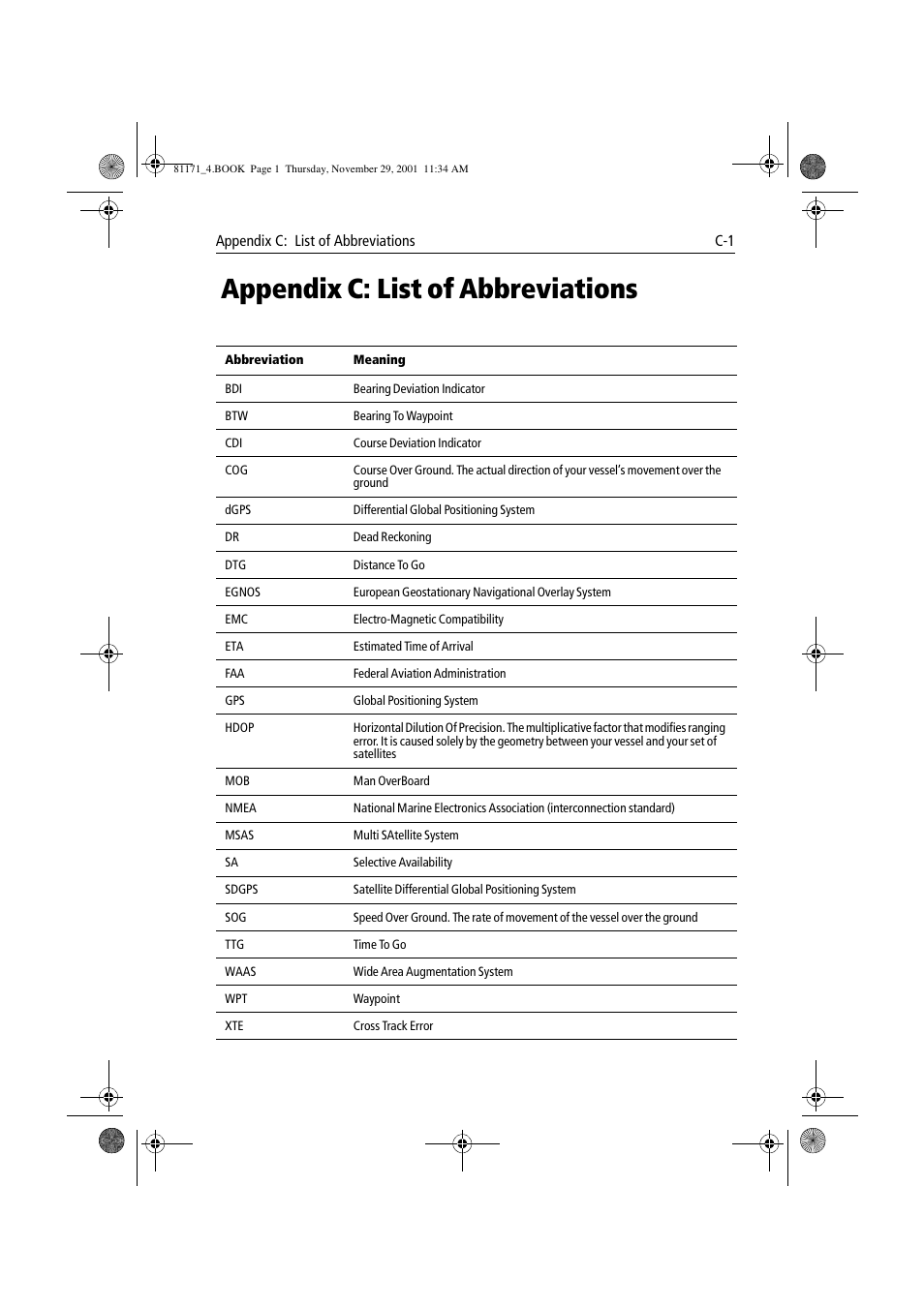 Appendix c: list of abbreviations, Appendix c: list of abbreviations | Raymarine GPS Plotter User Manual | Page 116 / 131