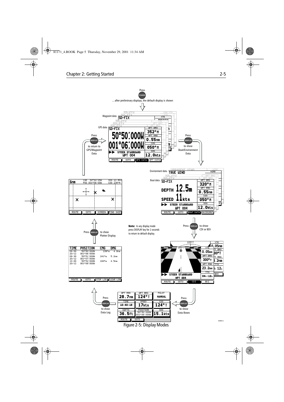 Figure 2-5: display modes, 050°m, Depth | Speed | Raymarine GPS Plotter User Manual | Page 24 / 131