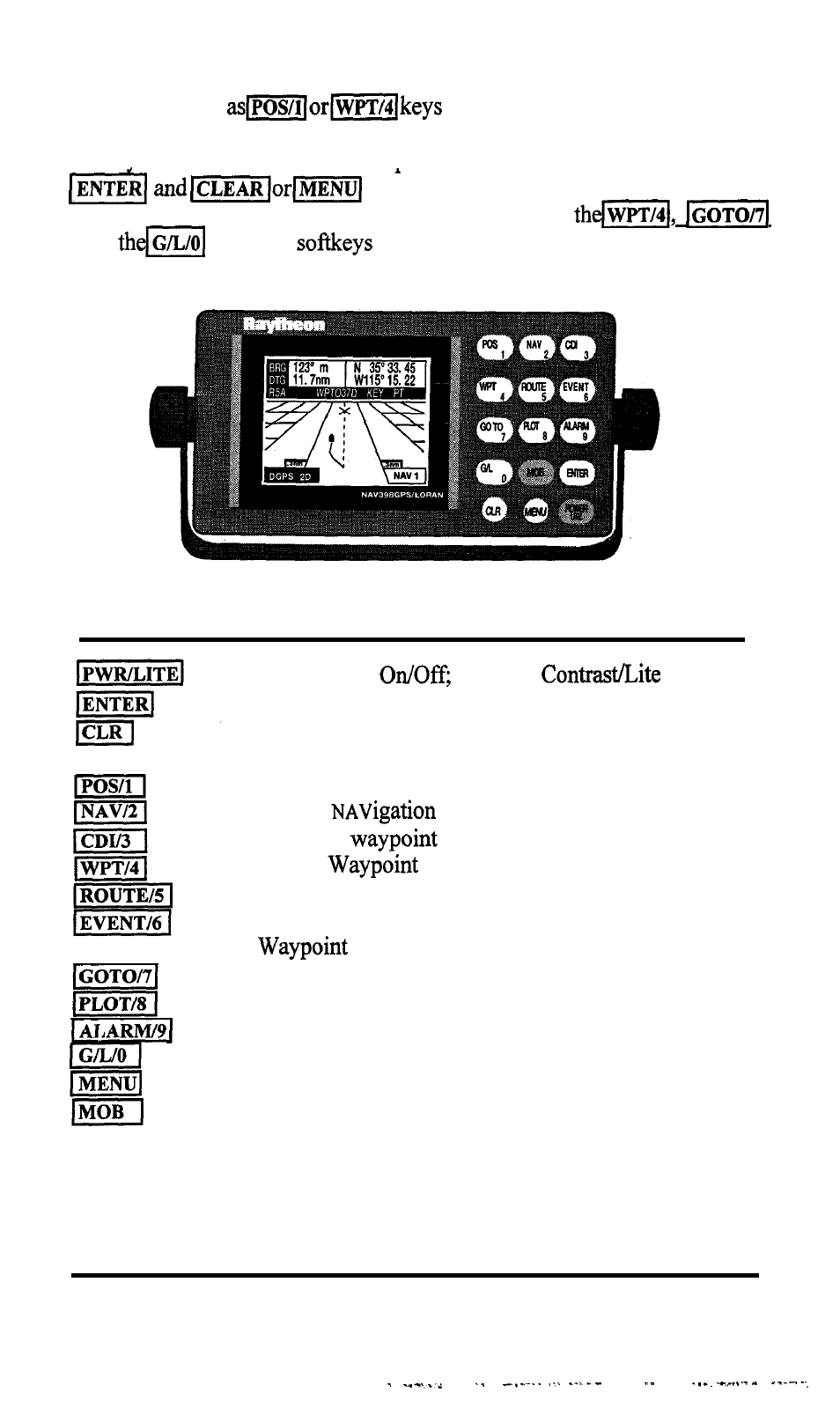 Raymarine GPS navigation User Manual | Page 16 / 75
