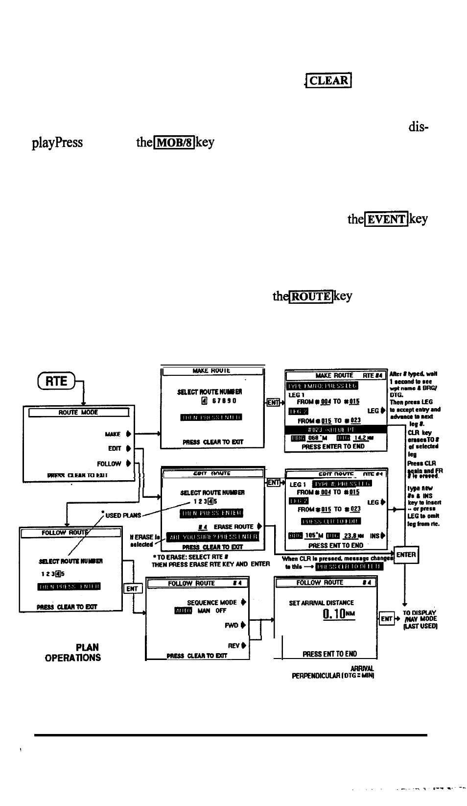 Operation 3-30, 9 route plans | Raymarine GPS navigation User Manual | Page 44 / 75