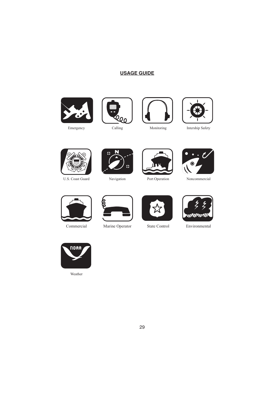Channel usage guide | Raymarine Ray48 User Manual | Page 35 / 42