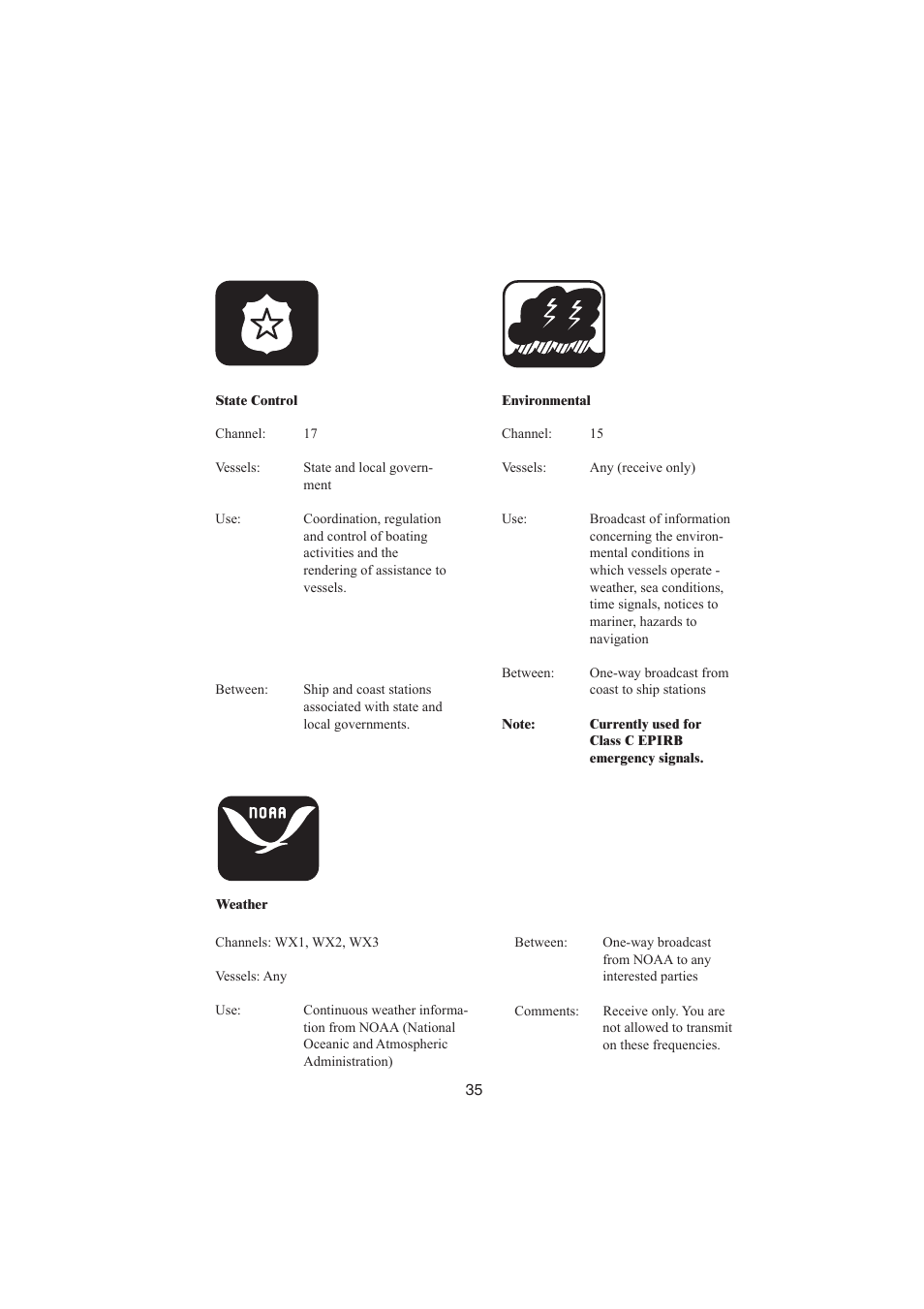 Raymarine Ray48 User Manual | Page 41 / 42