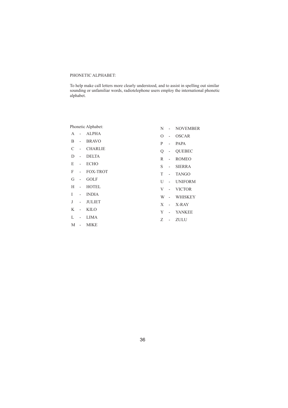 Phonetic alphabet | Raymarine Ray48 User Manual | Page 42 / 42