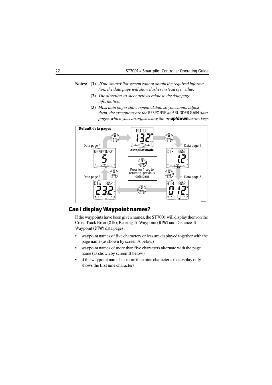 Can i display waypoint names | Raymarine ST7001 User Manual | Page 28 / 48