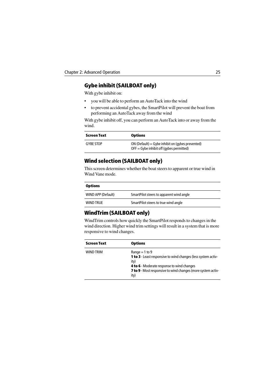 Gybe inhibit (sailboat only), Wind selection (sailboat only), Windtrim (sailboat only) | Raymarine ST7001 User Manual | Page 31 / 48