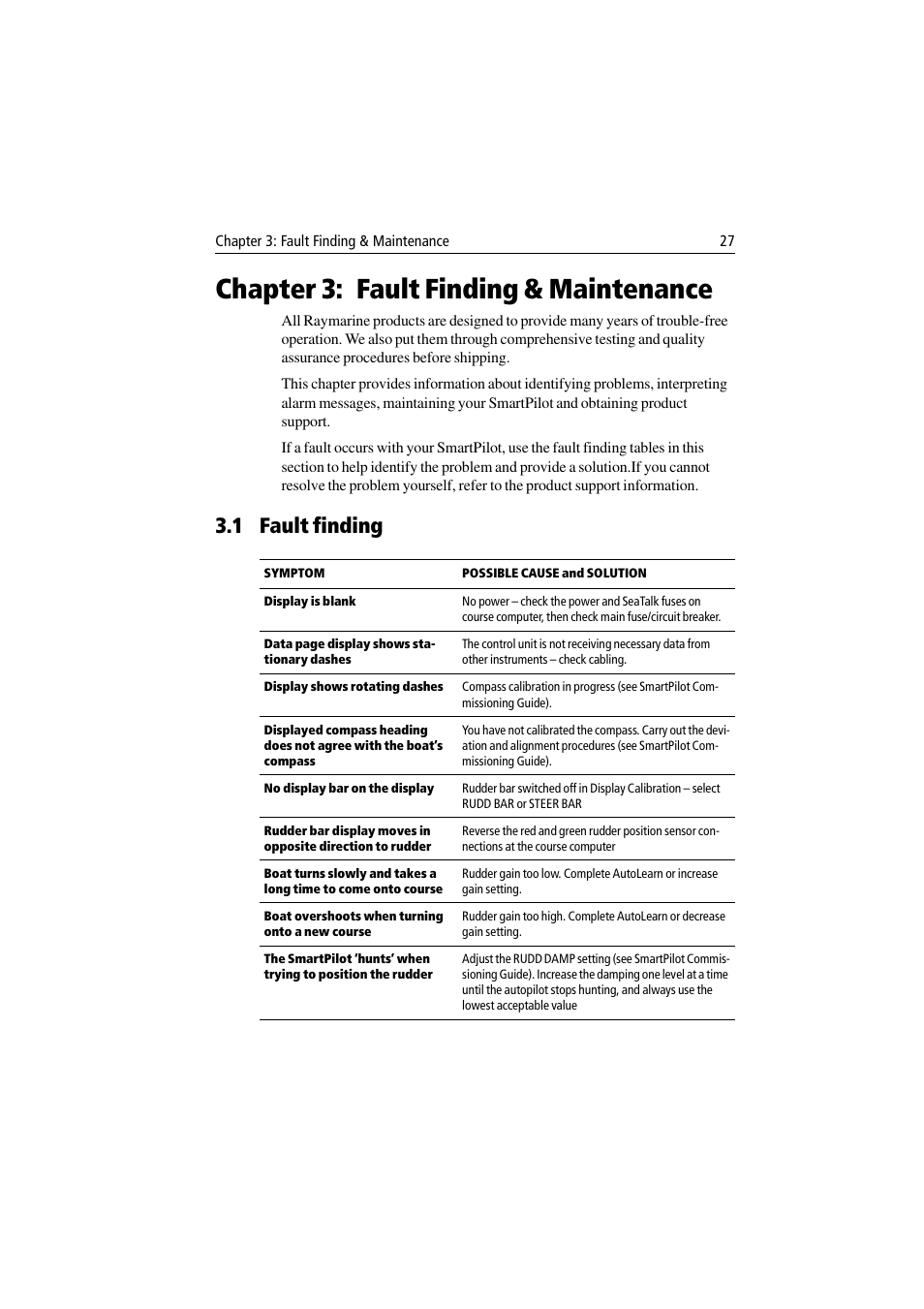 Chapter 3: fault finding & maintenance, 1 fault finding | Raymarine ST7001 User Manual | Page 33 / 48