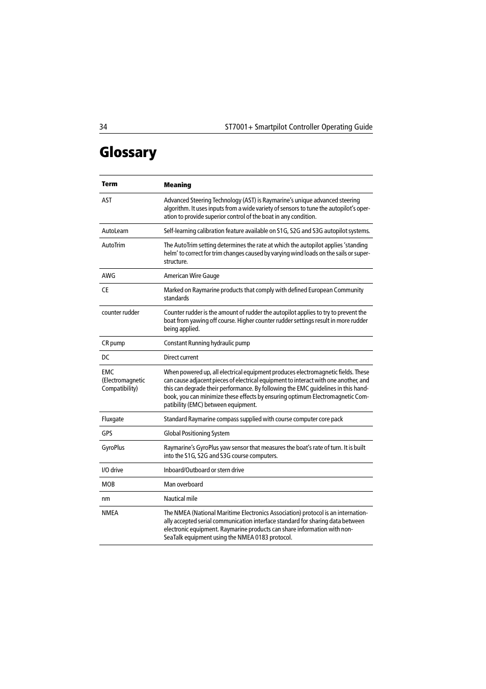 Glossary | Raymarine ST7001 User Manual | Page 40 / 48