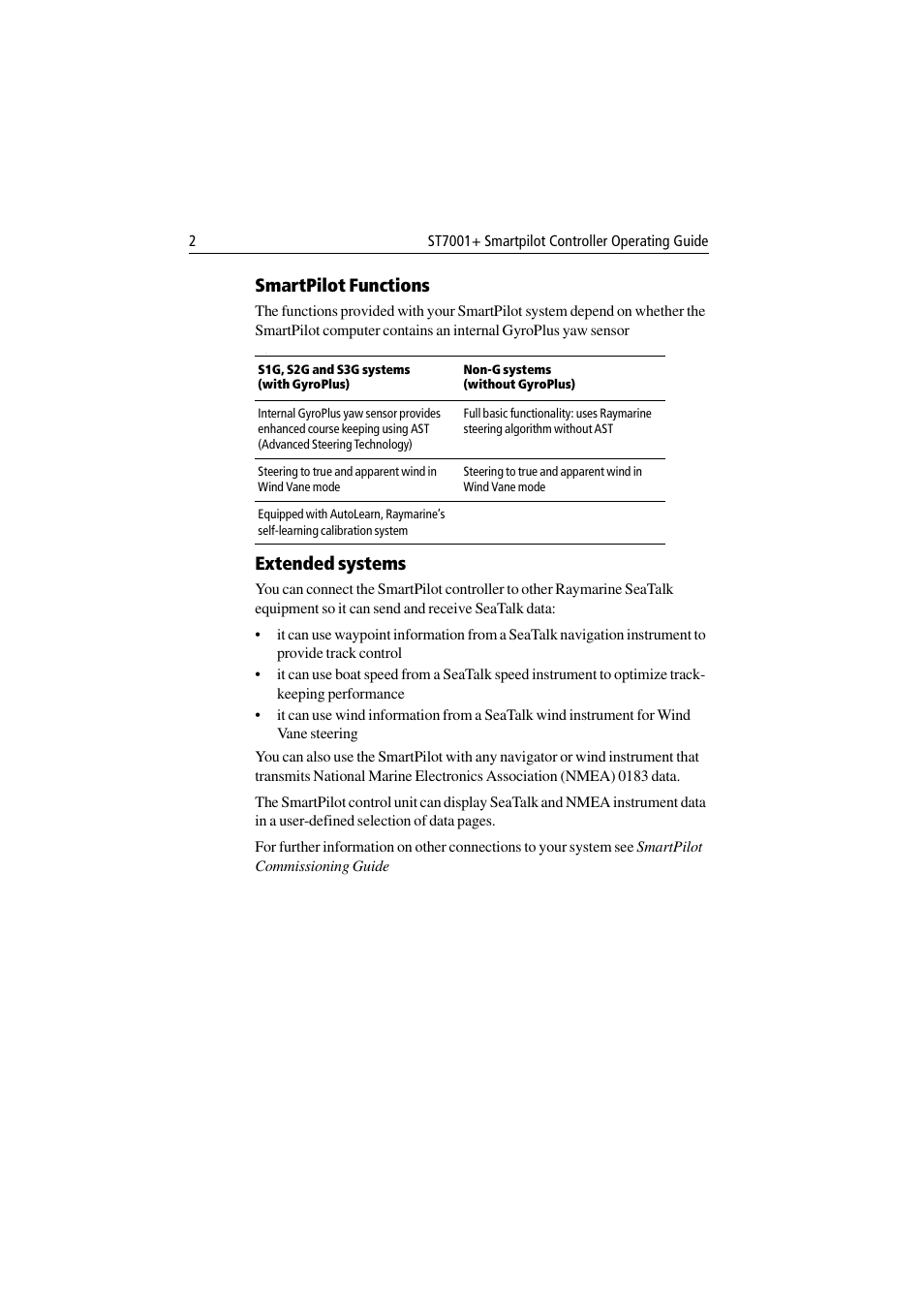 Smartpilot functions, Extended systems | Raymarine ST7001 User Manual | Page 8 / 48
