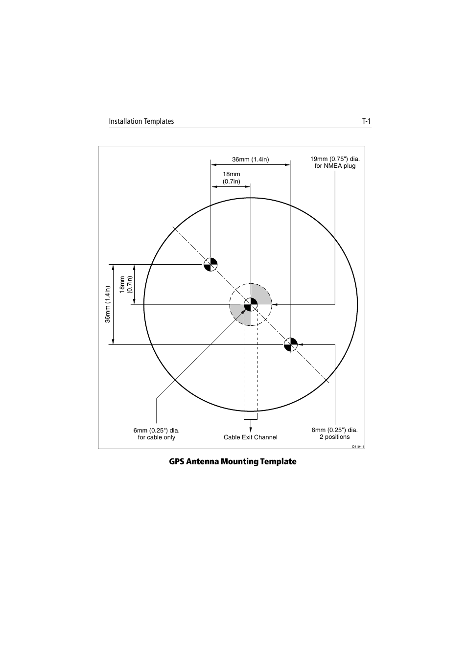 Gps antenna mounting template | Raymarine 300 User Manual | Page 123 / 136