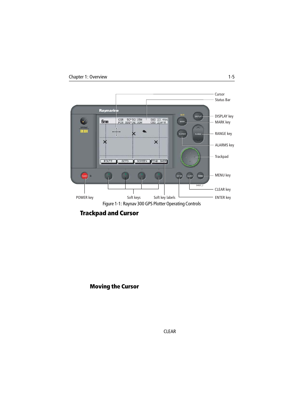 Figure 1-1, Trackpad and cursor, Moving the cursor | Raymarine 300 User Manual | Page 15 / 136