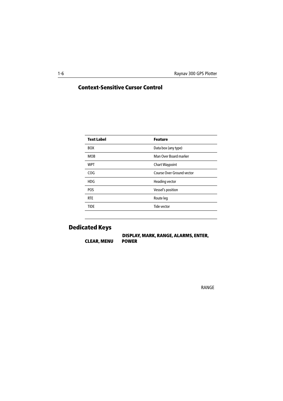 Dedicated keys, Context-sensitive cursor control | Raymarine 300 User Manual | Page 16 / 136