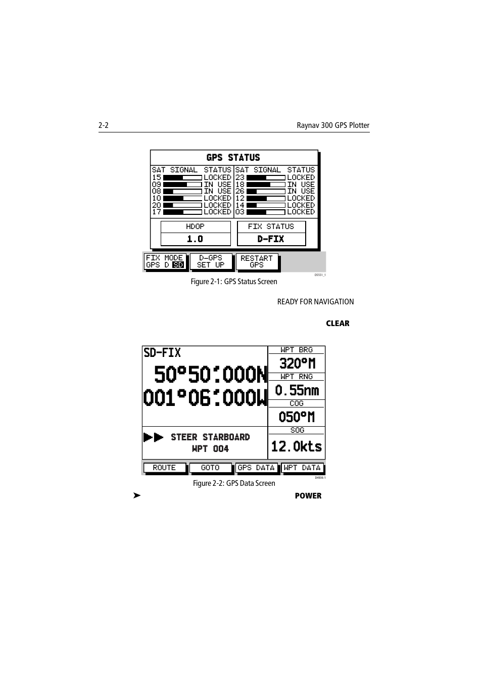 Figure 2-1, 320°m, Sd-fix | Raymarine 300 User Manual | Page 20 / 136