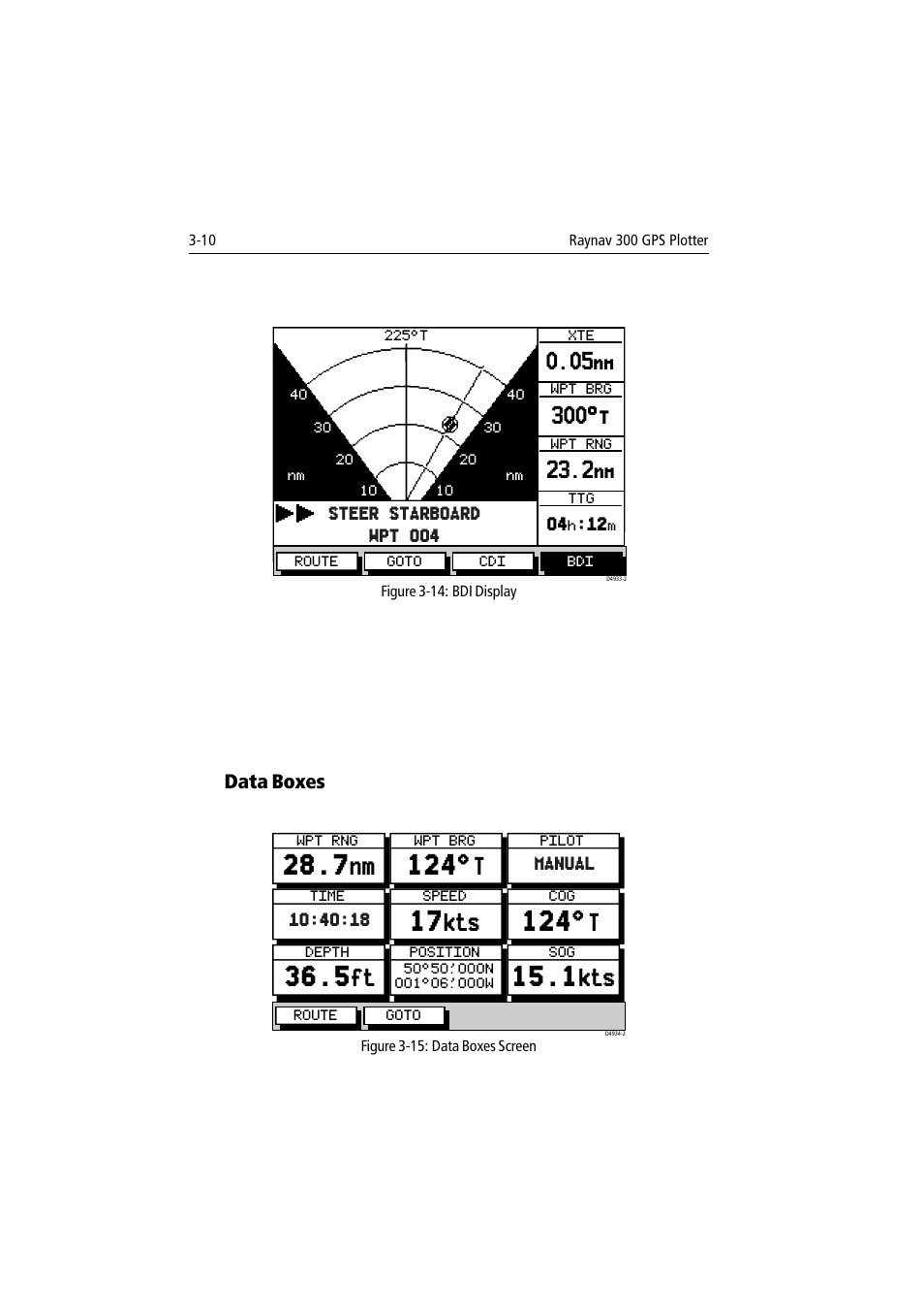 Figure 3-14, Figure 3-14 . indi, Data boxes | Raymarine 300 User Manual | Page 38 / 136