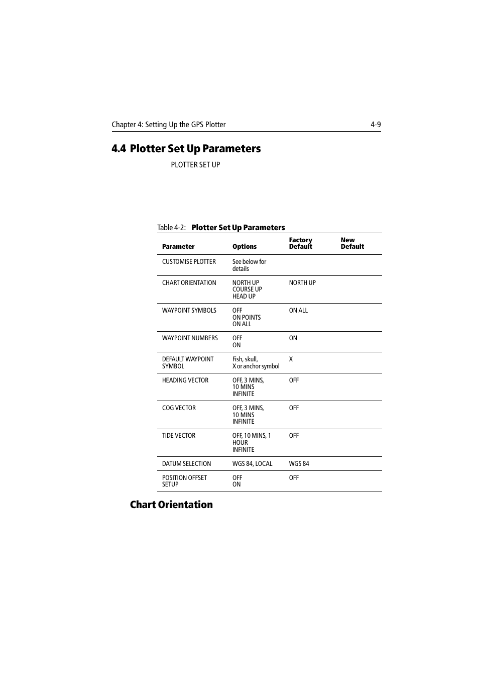 4 plotter set up parameters, Chart orientation | Raymarine 300 User Manual | Page 87 / 136